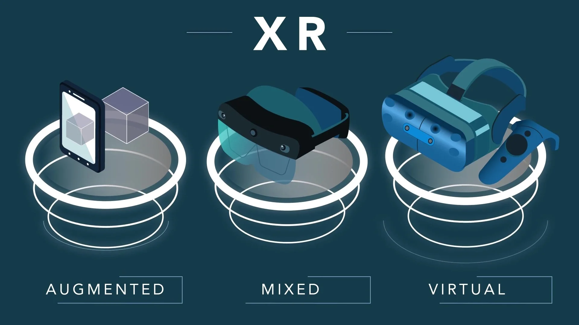 Metaverse & XR (Extended Reality) Applications